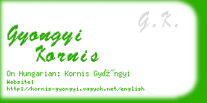gyongyi kornis business card